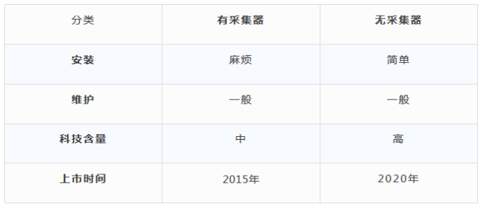 1620897697473574.png 電梯樓層顯示器.png