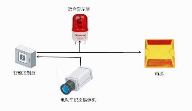 1622626156239238.png 微信截圖_20210602172903.png