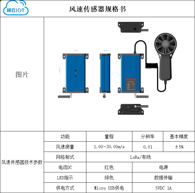 風(fēng)速傳感器規(guī)格書.png