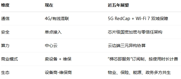 1745286955238084.png 微信截圖_20250422095401.png