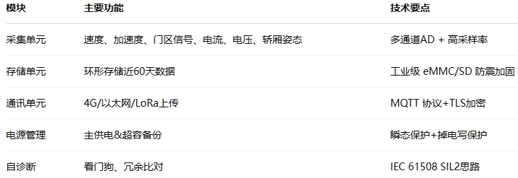 1745459302951838.png 微信截圖_20250424094808.png